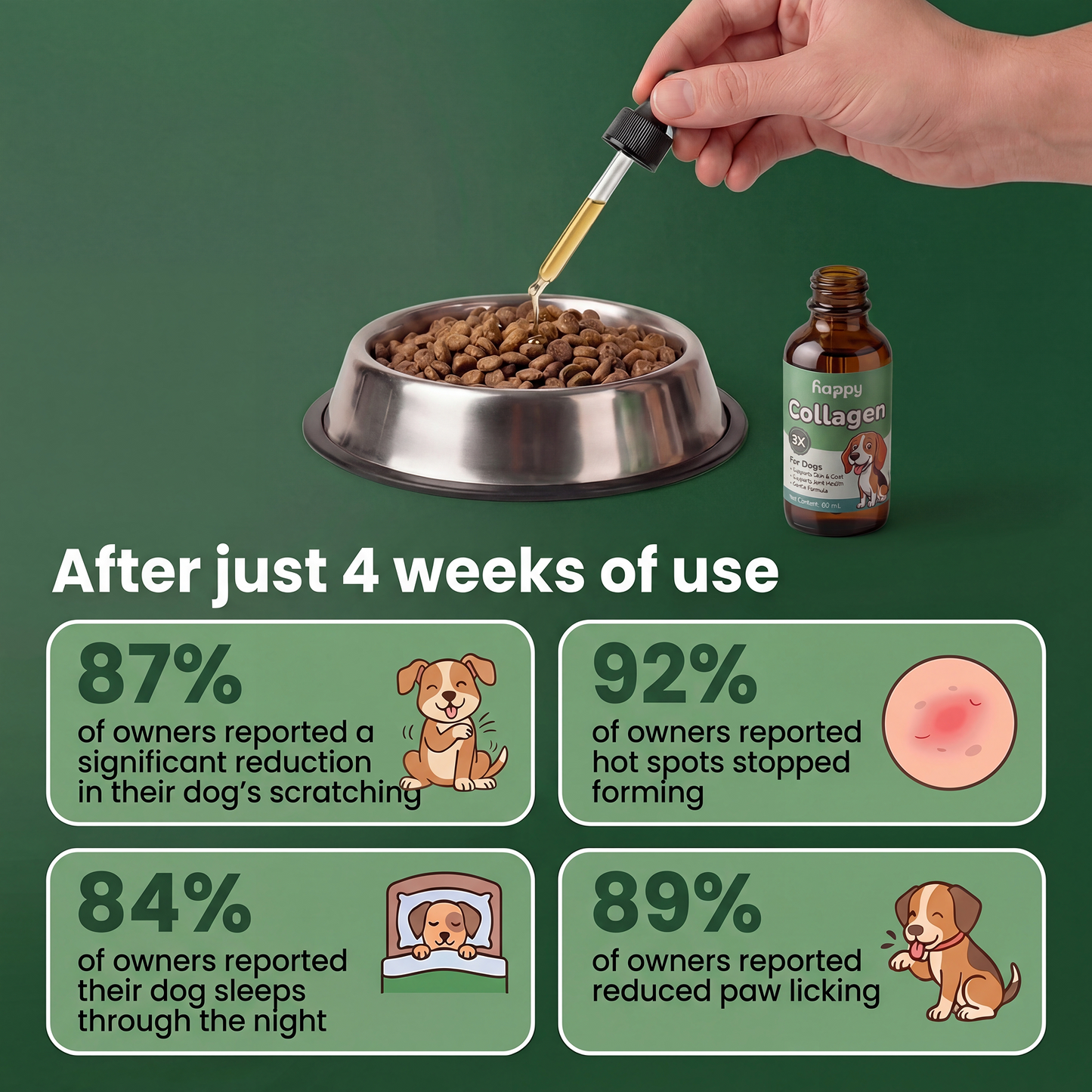 COLLAGEN™ | Natural Chronic Itch Relief